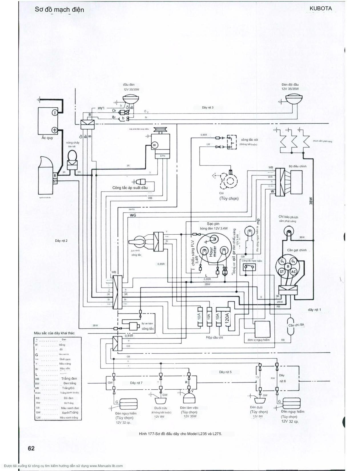 SƠ ĐỒ MẠCH ĐIỆN MÁY KÉO KUBOTA L235,L275